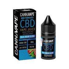 CBD Products